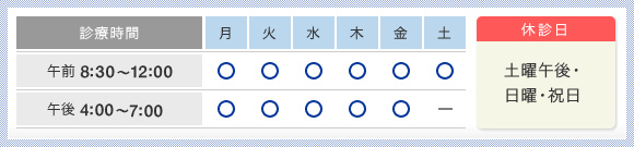 fÎ